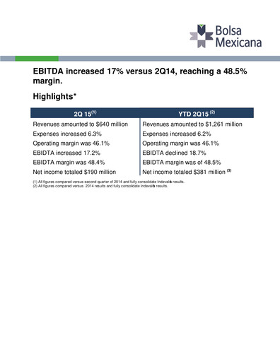 Thumbnail BMV (Bolsa Mexicana de Valores) Quarterly Report 2015-q2