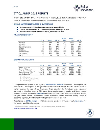 Thumbnail BMV (Bolsa Mexicana de Valores) Quarterly Report 2016-q2