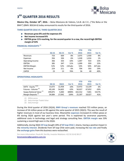 Thumbnail BMV (Bolsa Mexicana de Valores) Quarterly Report 2016-q3