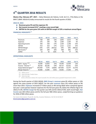 Thumbnail BMV (Bolsa Mexicana de Valores) Quarterly Report 2016-q4