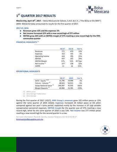 Thumbnail BMV (Bolsa Mexicana de Valores) Quarterly Report 2017-q1