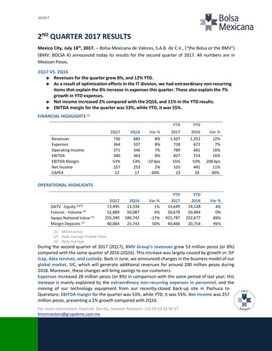 Thumbnail BMV (Bolsa Mexicana de Valores) Quarterly Report 2017-q2