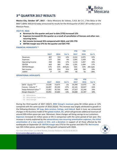 Thumbnail BMV (Bolsa Mexicana de Valores) Quarterly Report 2017-q3