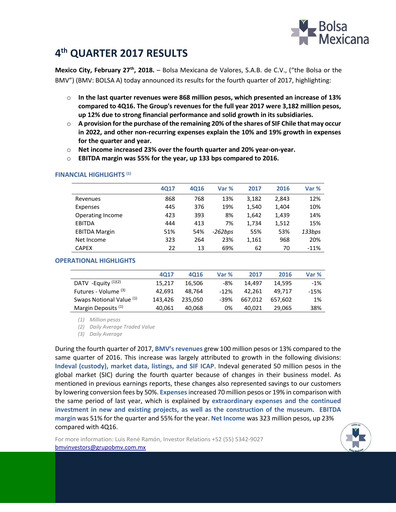 Thumbnail BMV (Bolsa Mexicana de Valores) Quarterly Report 2017-q4