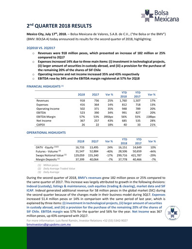 Thumbnail BMV (Bolsa Mexicana de Valores) Quarterly Report 2018-q2