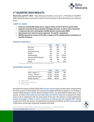 Thumbnail BMV (Bolsa Mexicana de Valores) Quarterly Report 2019-q1