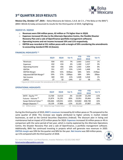Thumbnail BMV (Bolsa Mexicana de Valores) Quarterly Report 2019-q3