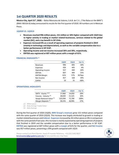 Thumbnail BMV (Bolsa Mexicana de Valores) Quarterly Report 2020-q1