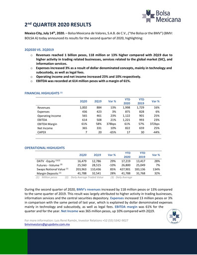 Thumbnail BMV (Bolsa Mexicana de Valores) Quarterly Report 2020-q2