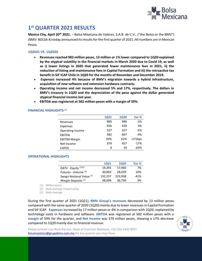 Thumbnail BMV (Bolsa Mexicana de Valores) Quarterly Report 2021-q1