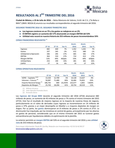 Thumbnail BMV (Bolsa Mexicana de Valores) Quarterly Report 2016-q2