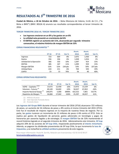 Thumbnail BMV (Bolsa Mexicana de Valores) Quarterly Report 2016-q3