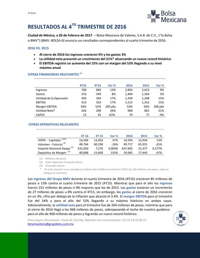Thumbnail BMV (Bolsa Mexicana de Valores) Quarterly Report 2016-q4