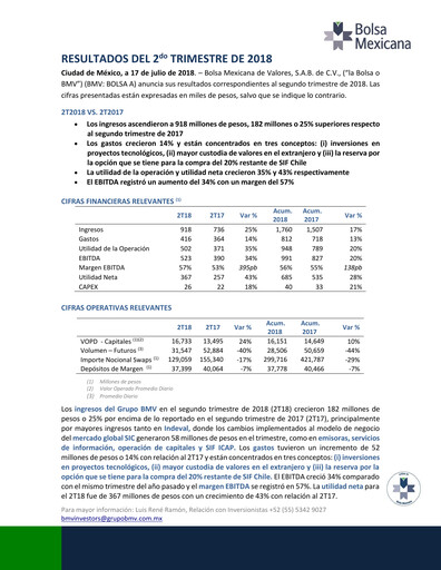 Thumbnail BMV (Bolsa Mexicana de Valores) Quarterly Report 2018-q2