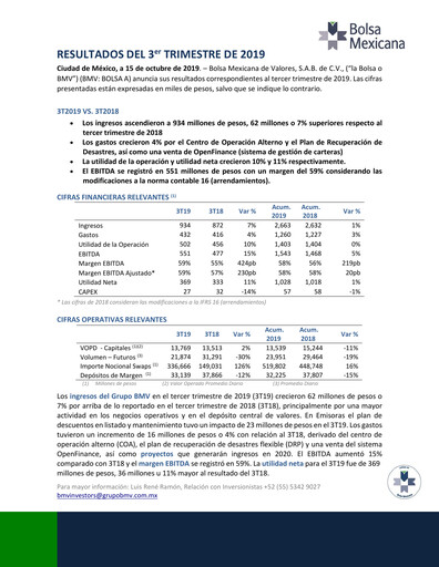 Thumbnail BMV (Bolsa Mexicana de Valores) Quarterly Report 2019-q3