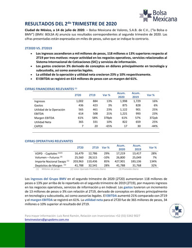 Thumbnail BMV (Bolsa Mexicana de Valores) Quarterly Report 2020-q2