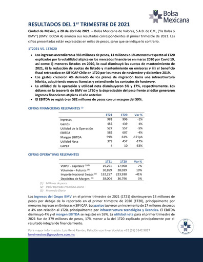Thumbnail BMV (Bolsa Mexicana de Valores) Quarterly Report 2021-q1