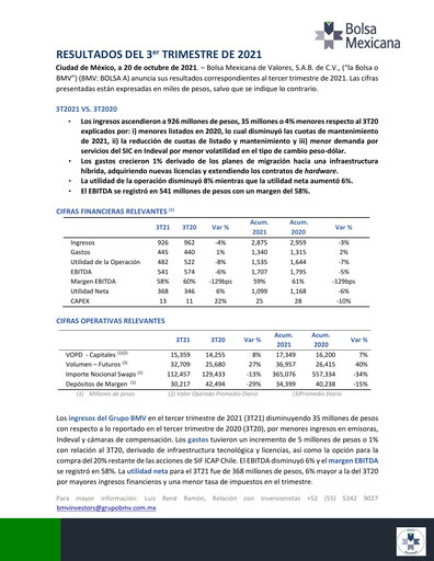 Thumbnail BMV (Bolsa Mexicana de Valores) Quarterly Report 2021-q3
