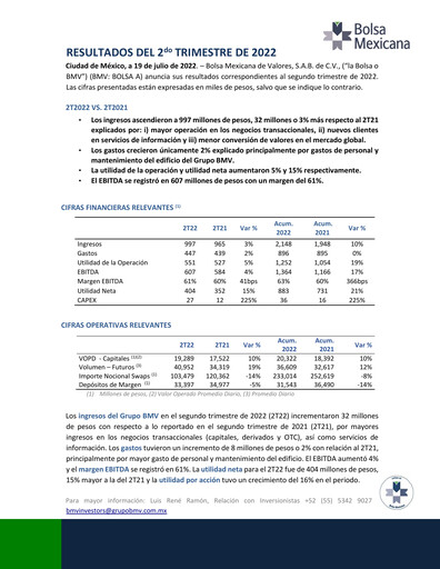 Thumbnail BMV (Bolsa Mexicana de Valores) Quarterly Report 2022-q2