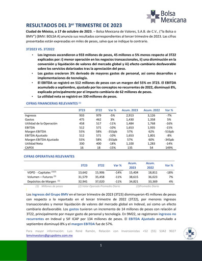 Thumbnail BMV (Bolsa Mexicana de Valores) Quarterly Report 2023-q3