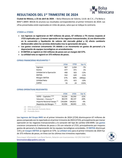 Thumbnail BMV (Bolsa Mexicana de Valores) Quarterly Report 2024-q1