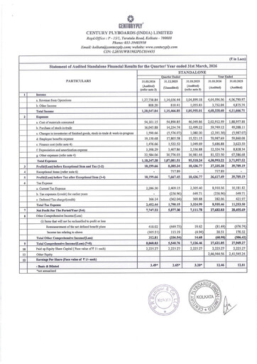 Thumbnail CenturyPly Financial Report 2025-2026