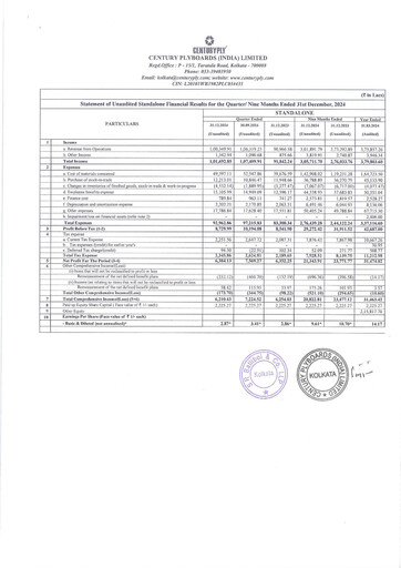 Vorschaubild CenturyPly Quartalsbericht 2024-q3
