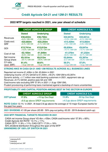 Vorschaubild Crédit Agricole Finanzbericht 2021
