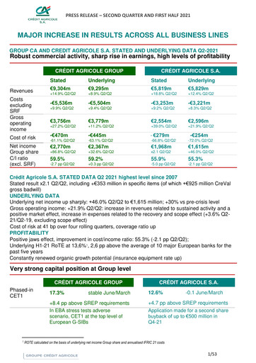 Vorschaubild Crédit Agricole Halbjahresbericht 2021-h1