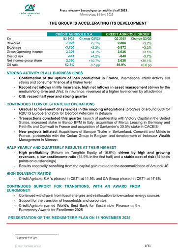 Thumbnail Crédit Agricole Half-year Report 2025-h1