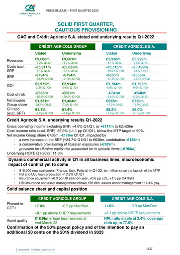 Thumbnail Crédit Agricole Quarterly Report 2022-q1
