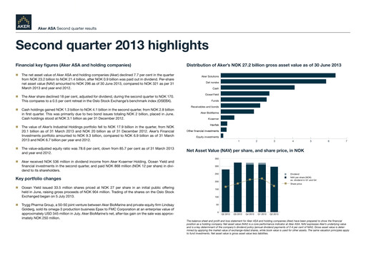 Thumbnail Aker ASA Half-year Report 2013-h1