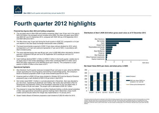 Thumbnail Aker ASA Quarterly Report 2012-q4