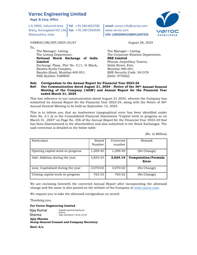 Vorschaubild Varroc Jahresbericht 2024