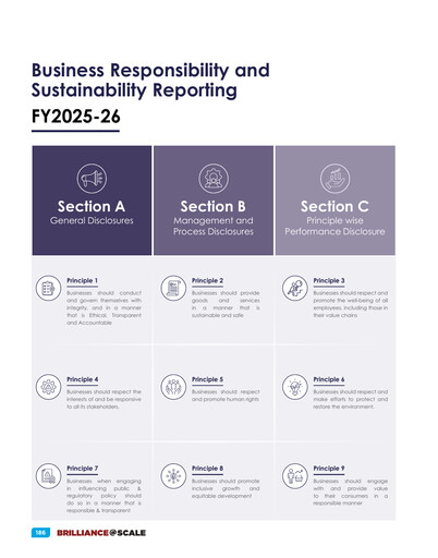 Thumbnail Varroc ESG Report 2025-2026