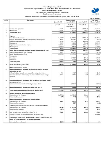 Miniature Varroc Rapport trimestriel 2020-q1