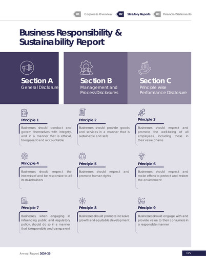 Thumbnail Varroc Sustainability Report 2024-2025