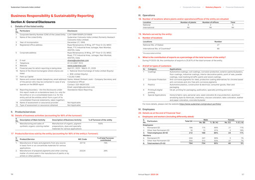 Thumbnail Sudarshan Chemical Sustainability Report 2025-2026