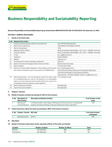 Thumbnail Karur Vysya Bank
 ESG Report 2024-2025