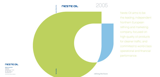 Thumbnail Neste Annual Report 2005