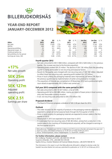 Thumbnail BillerudKorsnäs Financial Statement 2012