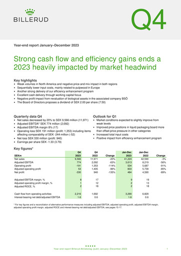 Thumbnail BillerudKorsnäs Financial Statement 2023