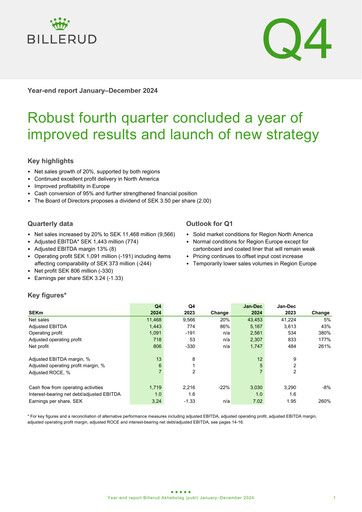 Thumbnail BillerudKorsnäs Financial Statement 2024