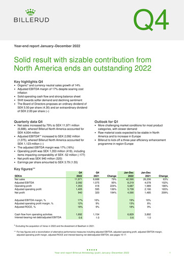 Thumbnail BillerudKorsnäs Quarterly Report 2022-q4