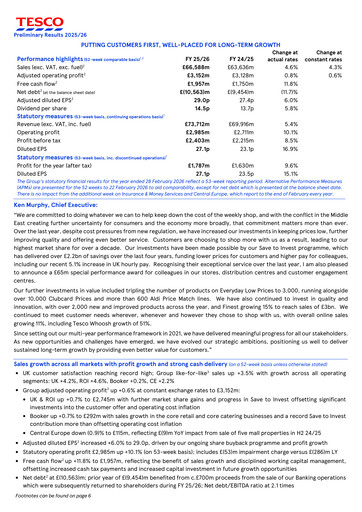 Thumbnail Tesco Financial Report 2026