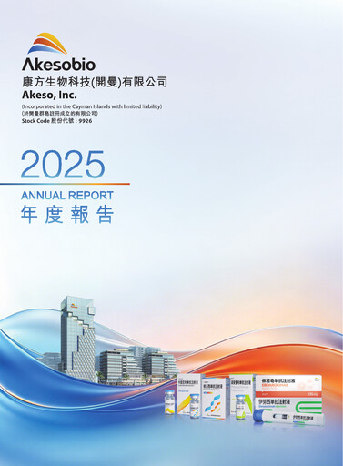 Miniature Akeso Rapport annuel 2025