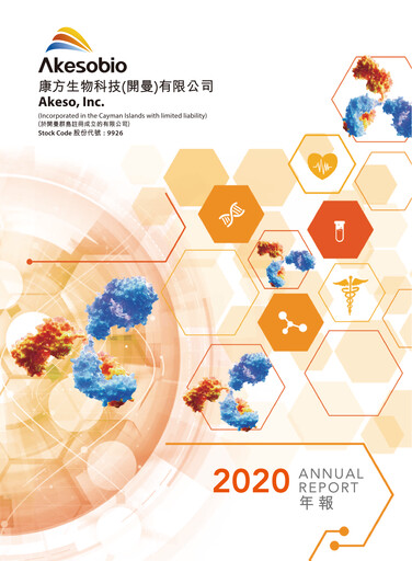 Thumbnail Akeso Annual Report 2020