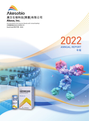 Thumbnail Akeso Annual Report 2022