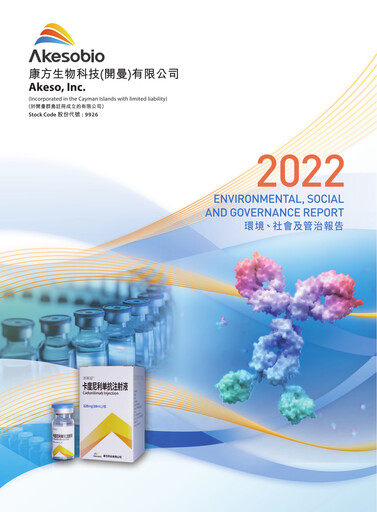 Thumbnail Akeso ESG Report 2022