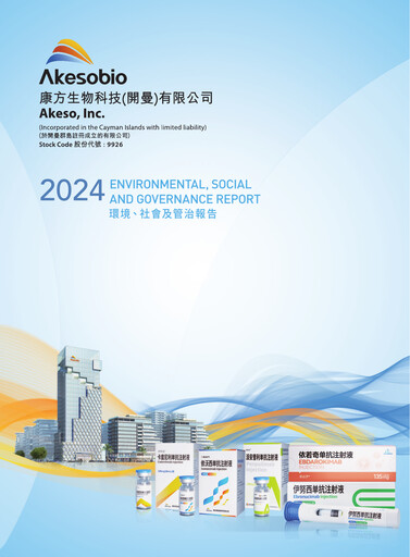 Thumbnail Akeso ESG Report 2024
